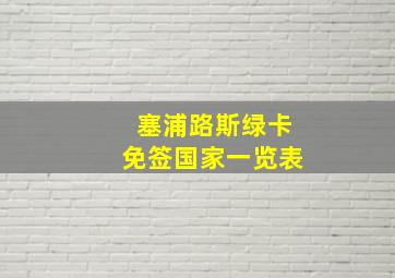 塞浦路斯绿卡免签国家一览表