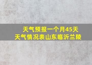 天气预报一个月45天天气情况表山东临沂兰陵