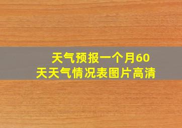 天气预报一个月60天天气情况表图片高清