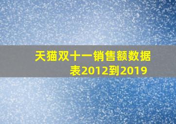 天猫双十一销售额数据表2012到2019