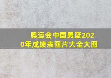 奥运会中国男篮2020年成绩表图片大全大图