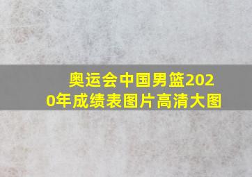 奥运会中国男篮2020年成绩表图片高清大图