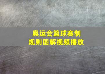 奥运会篮球赛制规则图解视频播放