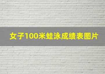 女子100米蛙泳成绩表图片