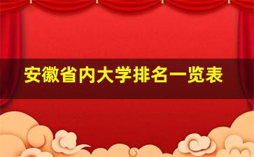 安徽省内大学排名一览表