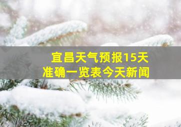 宜昌天气预报15天准确一览表今天新闻