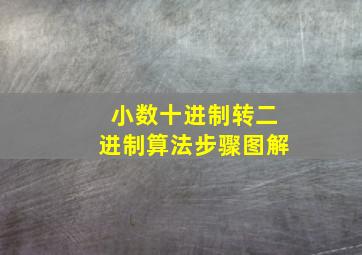 小数十进制转二进制算法步骤图解