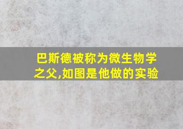 巴斯德被称为微生物学之父,如图是他做的实验