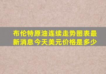 布伦特原油连续走势图表最新消息今天美元价格是多少