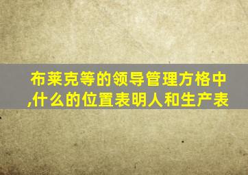 布莱克等的领导管理方格中,什么的位置表明人和生产表