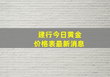 建行今日黄金价格表最新消息