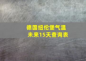 德国纽伦堡气温未来15天查询表