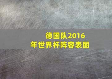 德国队2016年世界杯阵容表图