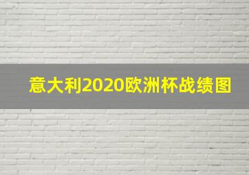 意大利2020欧洲杯战绩图