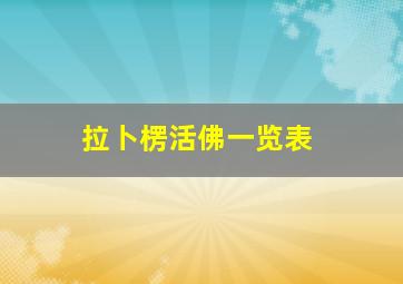 拉卜楞活佛一览表