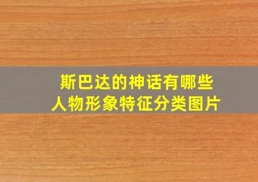 斯巴达的神话有哪些人物形象特征分类图片