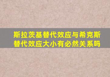 斯拉茨基替代效应与希克斯替代效应大小有必然关系吗