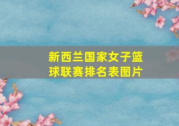 新西兰国家女子篮球联赛排名表图片