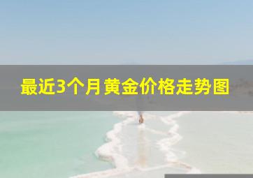 最近3个月黄金价格走势图