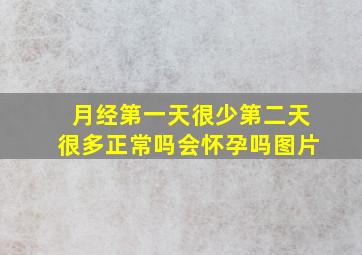 月经第一天很少第二天很多正常吗会怀孕吗图片