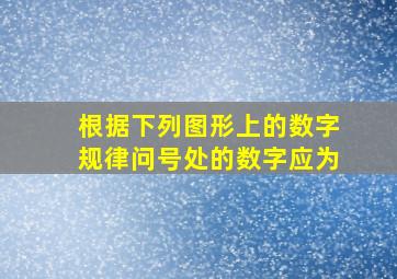 根据下列图形上的数字规律问号处的数字应为