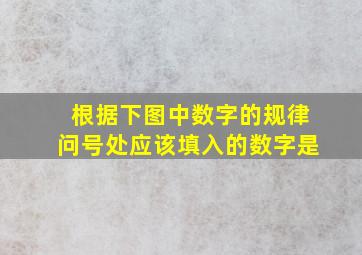 根据下图中数字的规律问号处应该填入的数字是