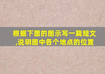 根据下面的图示写一篇短文,说明图中各个地点的位置