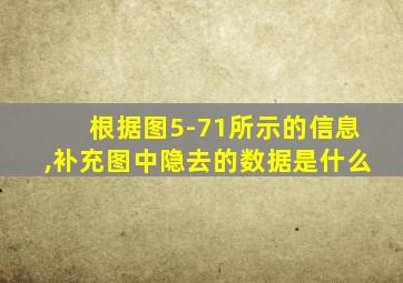 根据图5-71所示的信息,补充图中隐去的数据是什么