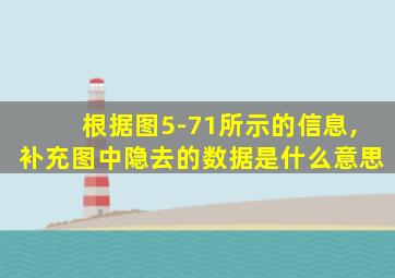 根据图5-71所示的信息,补充图中隐去的数据是什么意思