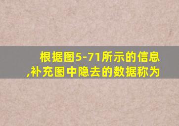 根据图5-71所示的信息,补充图中隐去的数据称为