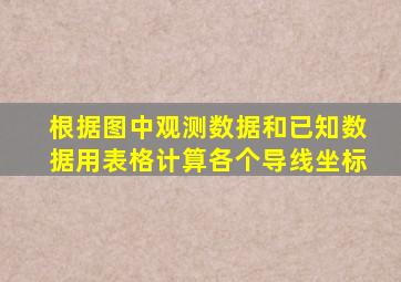 根据图中观测数据和已知数据用表格计算各个导线坐标