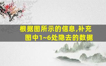 根据图所示的信息,补充图中1~6处隐去的数据