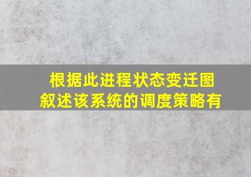 根据此进程状态变迁图叙述该系统的调度策略有