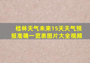 桂林天气未来15天天气预报准确一览表图片大全视频