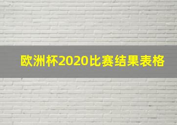 欧洲杯2020比赛结果表格