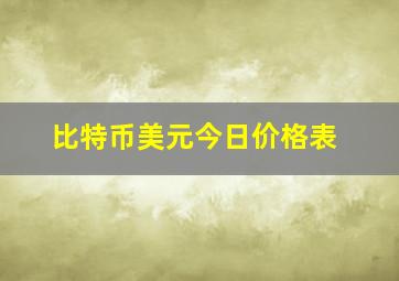 比特币美元今日价格表