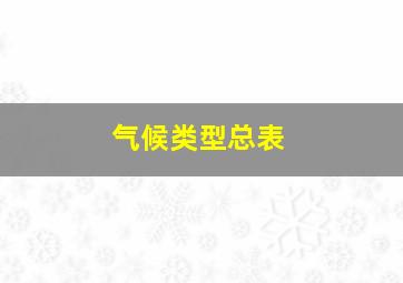 气候类型总表