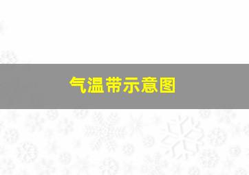 气温带示意图