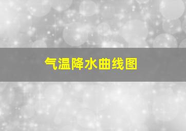 气温降水曲线图