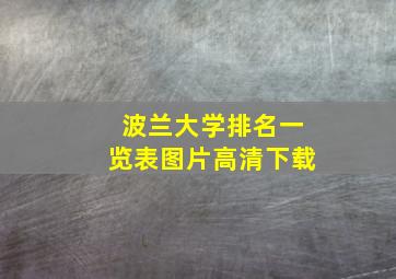 波兰大学排名一览表图片高清下载