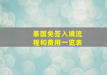 泰国免签入境流程和费用一览表