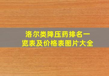 洛尔类降压药排名一览表及价格表图片大全