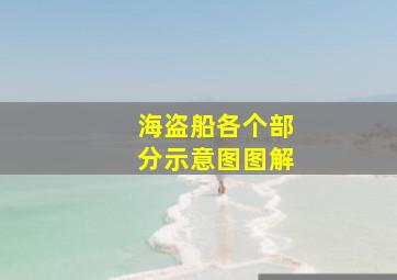 海盗船各个部分示意图图解