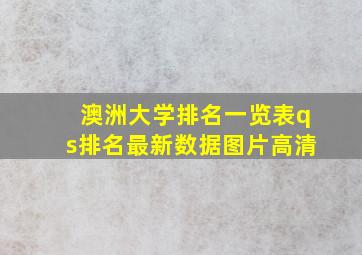 澳洲大学排名一览表qs排名最新数据图片高清