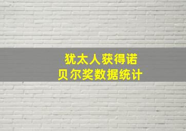 犹太人获得诺贝尔奖数据统计