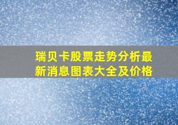 瑞贝卡股票走势分析最新消息图表大全及价格