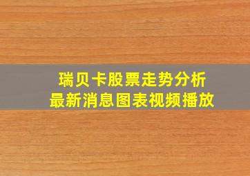 瑞贝卡股票走势分析最新消息图表视频播放