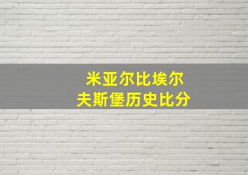 米亚尔比埃尔夫斯堡历史比分