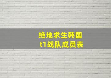 绝地求生韩国t1战队成员表