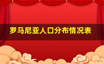 罗马尼亚人口分布情况表